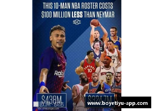 NBA明星球员集结：顶级球星盛会！
